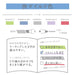 Zebra Mildliner Highlighter Pens - 5 Color Set, 6.1 x 14.3cm-Kiichin - The #1 Place for Japanese Goods in Your Hand!