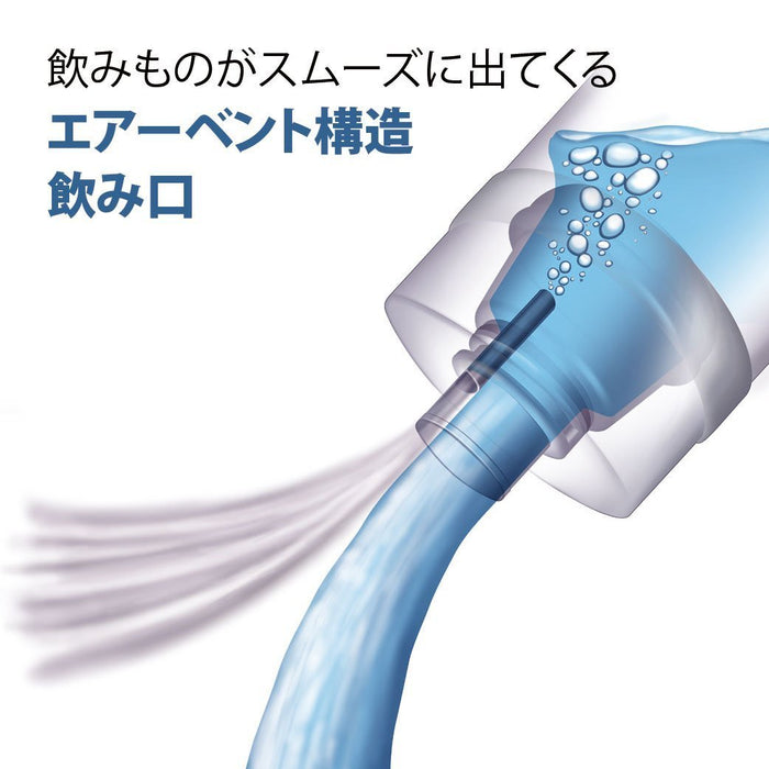 Zojirushi Mahobin 1.03L Sports Bottle Stainless Steel Blue/Black (SD-EC10-BB)-Kiichin - The #1 Place for Japanese Goods in Your Hand!