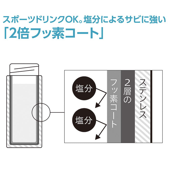 Zojirushi Stainless Steel Water Bottle 360Ml Black - Sm-Na36-Ba-Kiichin - The #1 Place for Japanese Goods in Your Hand!