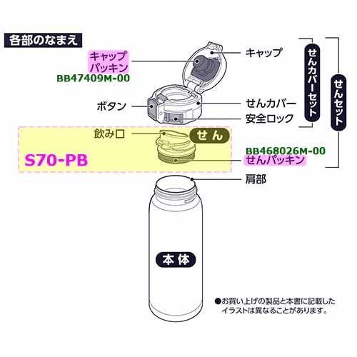 Zojirushi Stainless Steel Mug Bottle Seal Packing Bottle Stopper Packing Water Stopper BB468026M-00-Kiichin - The #1 Place for Japanese Goods in Your Hand!