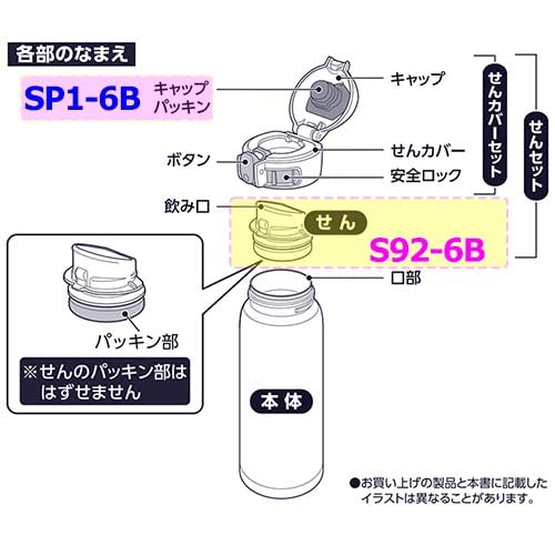 Zojirushi S92-6B Stainless Steel Mug w/Stopper Seal for SM-WA SM-WG SM-WP-Kiichin - The #1 Place for Japanese Goods in Your Hand!