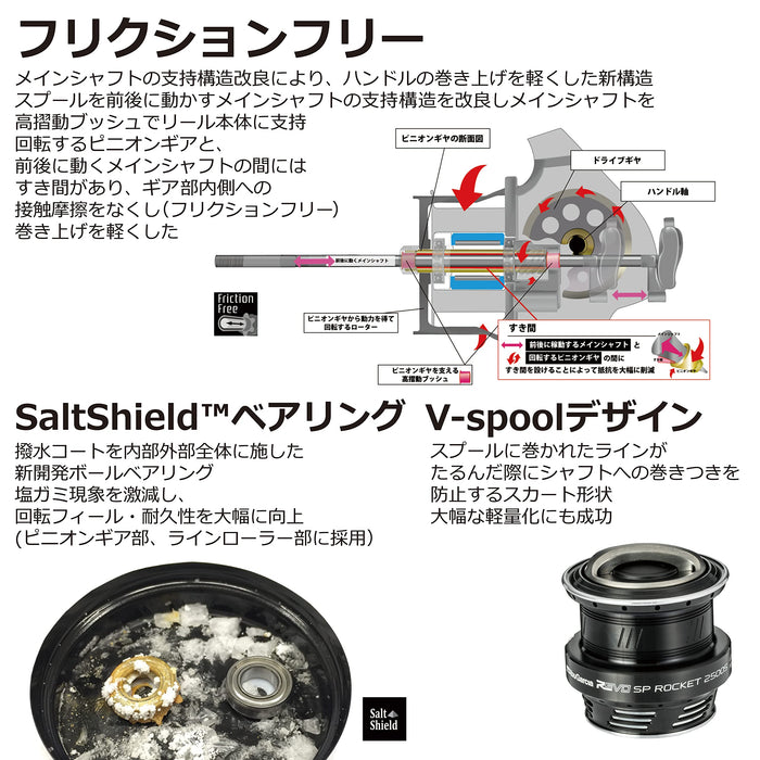Abu Garcia Revo SP Rocket 3000S Super High Gear Spinning Reel-Kiichin - The #1 Place for Japanese Goods in Your Hand!