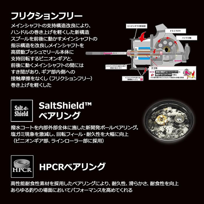 Abu Garcia Roxani SP 2000SH 24-Year Model Spinning Reel-Kiichin - The #1 Place for Japanese Goods in Your Hand!