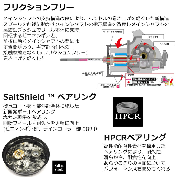 Abu Garcia Zenon Mg-X 3000Ms Saltwater Spinning Reel Mid-Shallow Spool-Kiichin - The #1 Place for Japanese Goods in Your Hand!