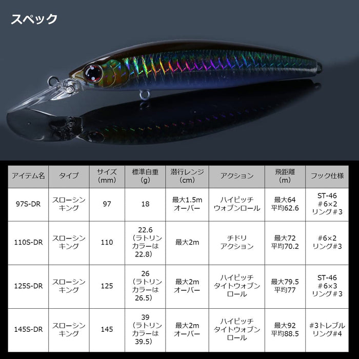 Daiwa Shoreline Shiner Z Set Upper 110S-DR Sea Bass Minnow Pink Sardine-Kiichin - The #1 Place for Japanese Goods in Your Hand!