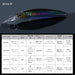 Daiwa Shoreline Shiner Z Set Upper 110S-DR Sea Bass Minnow Pink Sardine-Kiichin - The #1 Place for Japanese Goods in Your Hand!