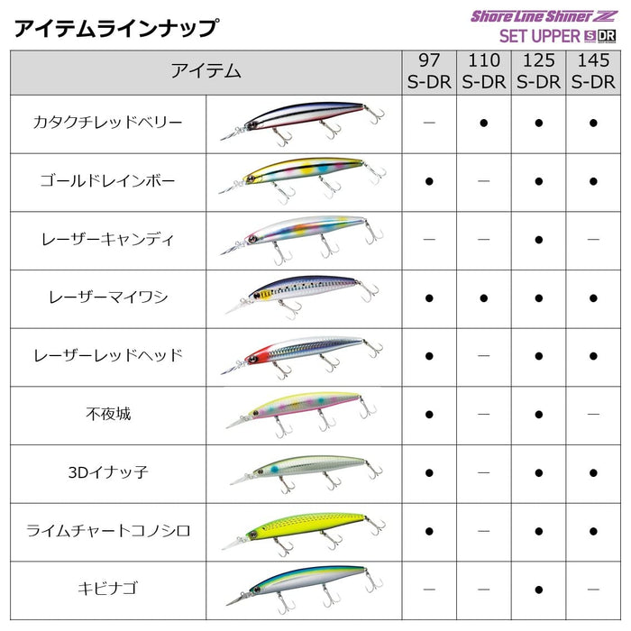 Daiwa Shoreline Shiner Z Set Upper 110S-DR Sea Bass Minnow Pink Sardine-Kiichin - The #1 Place for Japanese Goods in Your Hand!