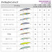 Daiwa Shoreline Shiner Z Set Upper 110S-DR Sea Bass Minnow Pink Sardine-Kiichin - The #1 Place for Japanese Goods in Your Hand!