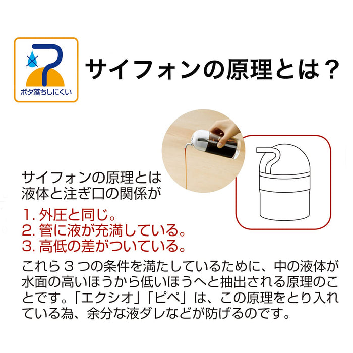 https://cdn.shopify.com/s/files/1/0564/5166/1891/files/Daiwa-Soy-Sauce-Dispenser-Silver-80Ml-AntiDrip-Stylish-Made-In-Japan-Exio-S-Ex1-4904778088610-2.jpg?v=1759390358