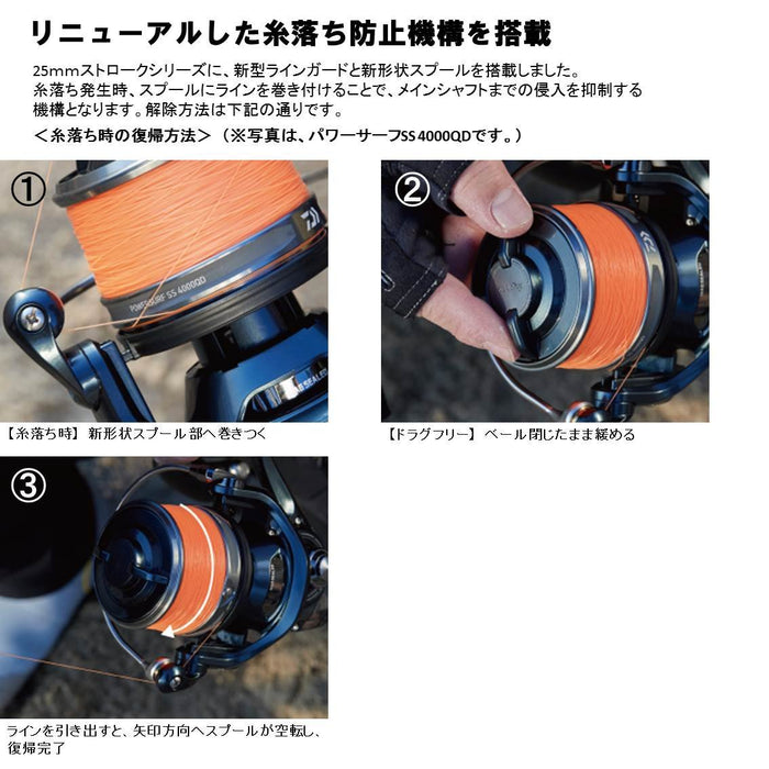 Daiwa Spinning Reel 18 Grand Surf 25 15Pe Long Distance 2018 Model-Kiichin - The #1 Place for Japanese Goods in Your Hand!
