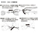 Daiwa Tairaba Kouga Uβss Large Sea Bream Rod Orange Goldra-Kiichin - The #1 Place for Japanese Goods in Your Hand!