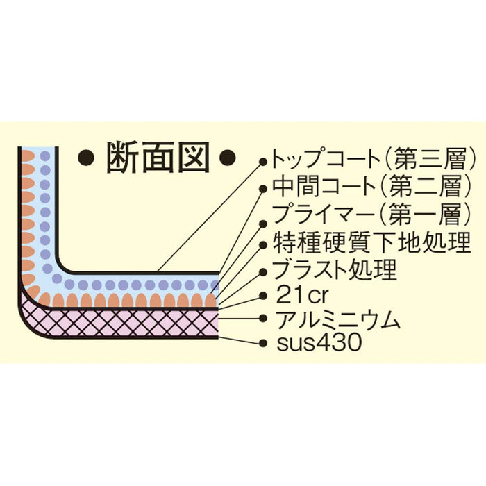 Endo Shoji Tkg Pro One-Handed 16Cm Deep Pot Stainless Steel Induction-Safe-Kiichin - The #1 Place for Japanese Goods in Your Hand!