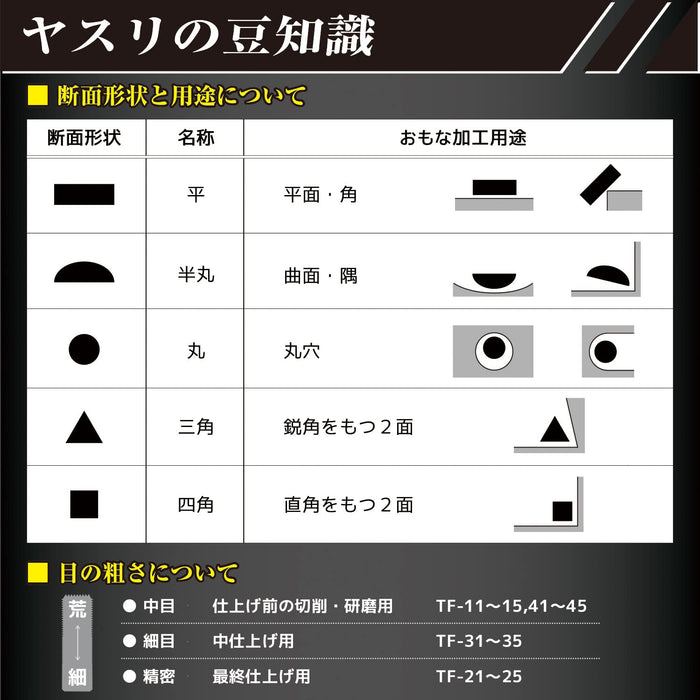 Engineer Fine Flat Jet Black File - Special Black Dyed Tf-31-Kiichin - The #1 Place for Japanese Goods in Your Hand!