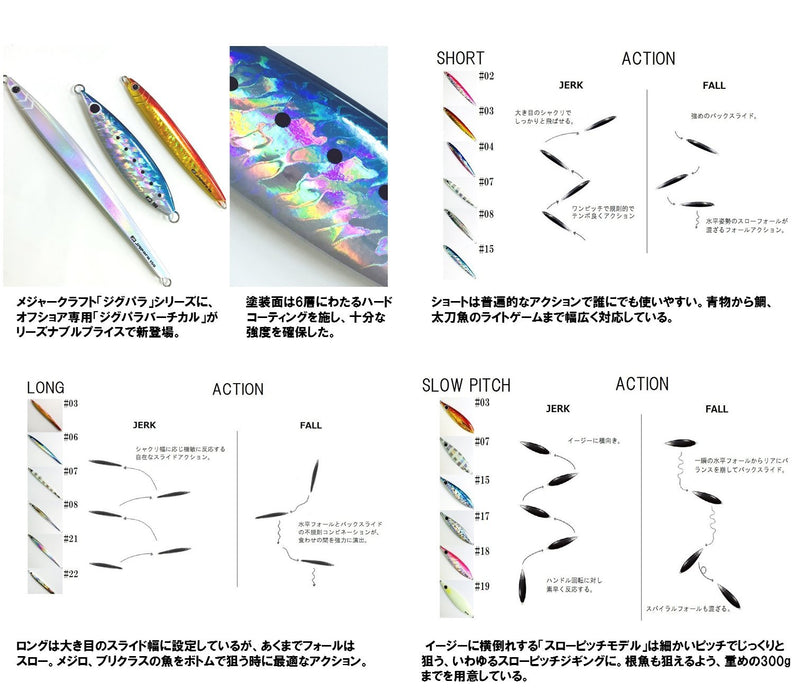 Major Craft Jigpara Vertical Short Metal Jig #04 Blue Pink JPV-120-Kiichin - The #1 Place for Japanese Goods in Your Hand!