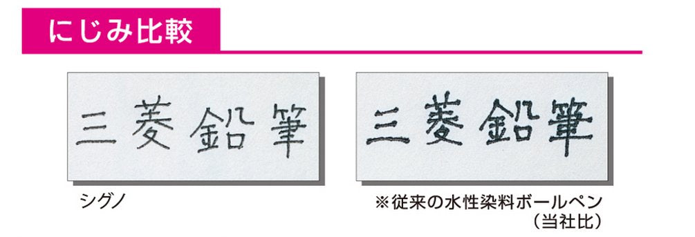 Mitsubishi Pencil Signo Gel Ballpoint 0.5 Red Refill - Pack of 10-Kiichin - The #1 Place for Japanese Goods in Your Hand!