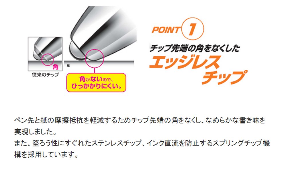 Mitsubishi Pencil Signo Rt1 Red Gel Ballpoint Pen Refill 0.28mm Pack of 10-Kiichin - The #1 Place for Japanese Goods in Your Hand!