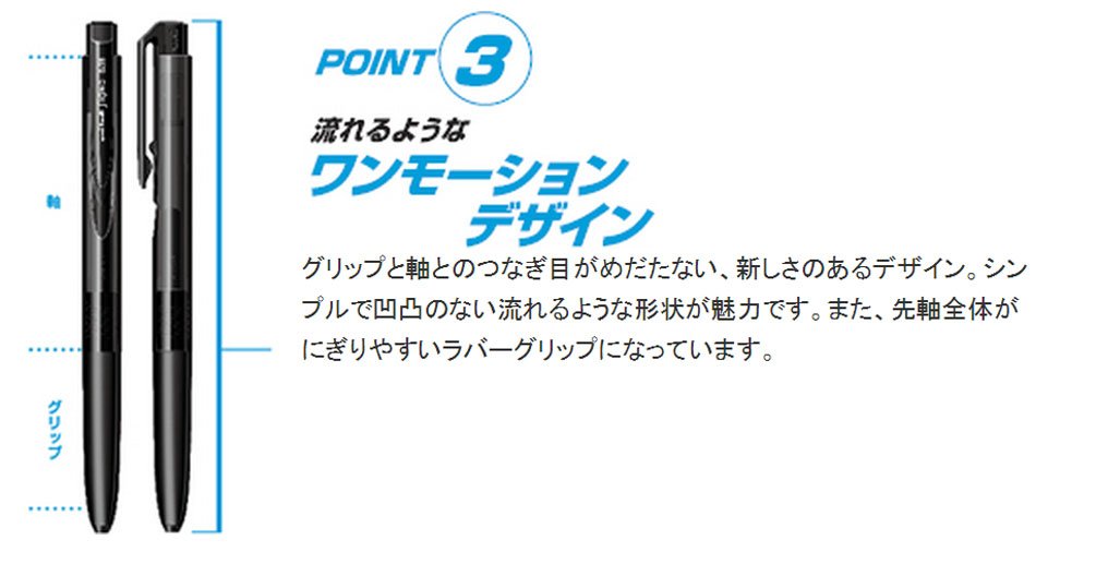 Mitsubishi Pencil Signo Rt1 0.5 Red Gel Ballpoint Pen Pack of 10-Kiichin - The #1 Place for Japanese Goods in Your Hand!