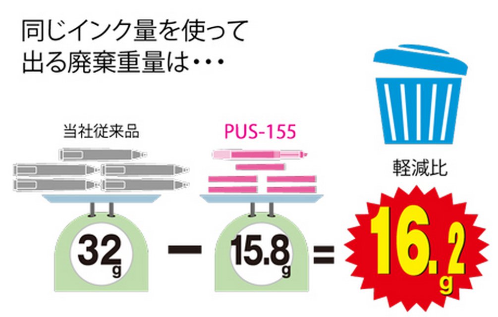 Mitsubishi Pencil Propass Orange Highlighter 2P x 10 Pack Cartridge Ink PUSR80.4-Kiichin - The #1 Place for Japanese Goods in Your Hand!