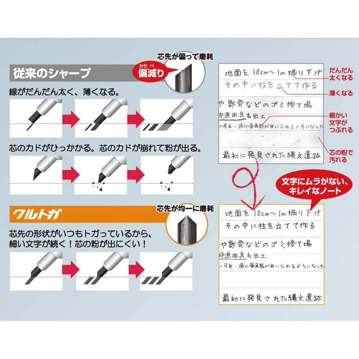 Mitsubishi Pencil Kurtoga High Grade 0.5 Mechanical Pencil in Deep Blue-Kiichin - The #1 Place for Japanese Goods in Your Hand!