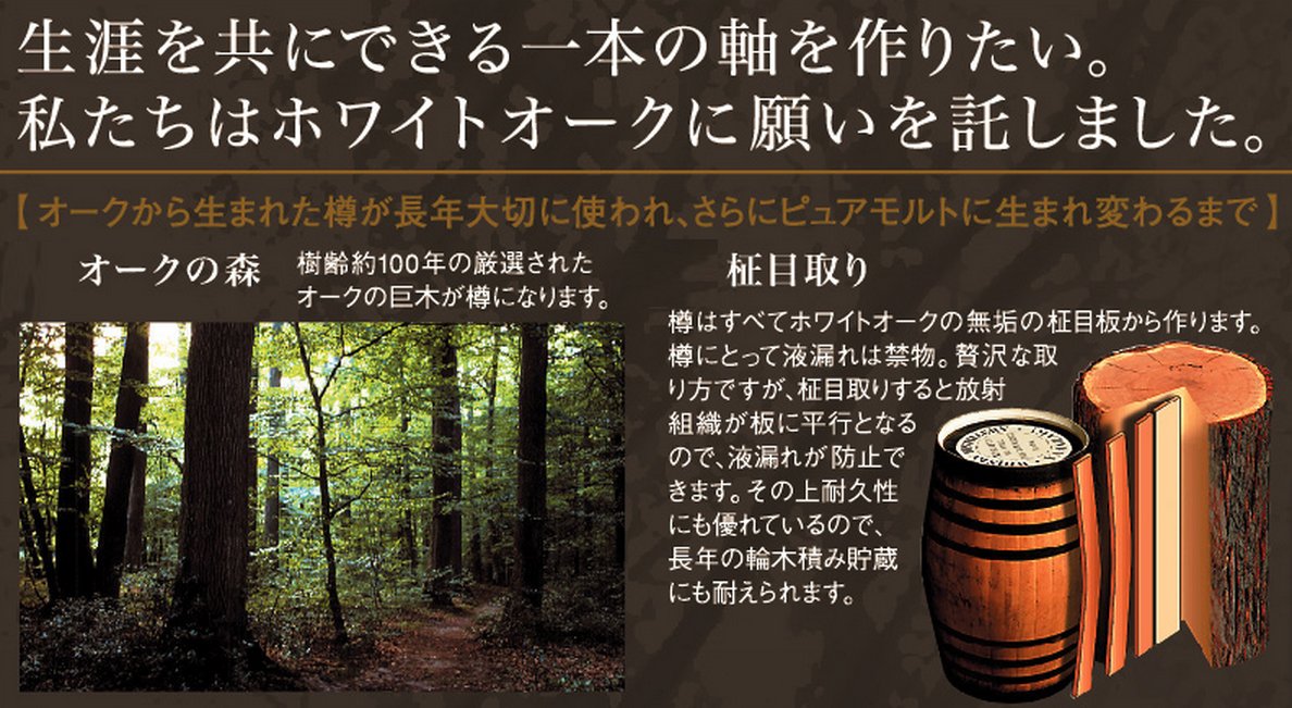 Mitsubishi Pencil Pure Malt Mechanical 0.5 Wooden Shaft Natural M51015.70-Kiichin - The #1 Place for Japanese Goods in Your Hand!