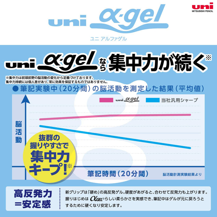 Mitsubishi Pencil Uni Alpha Gel Hard 0.5 White Mechanical Pencil-Kiichin - The #1 Place for Japanese Goods in Your Hand!
