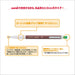 Mitsubishi Pencil Uni Holder 2 3H Yellow-Green Mechanical Pencil Mh5003H-Kiichin - The #1 Place for Japanese Goods in Your Hand!