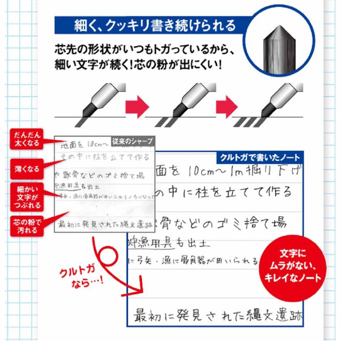 Mitsubishi Pencil Uni Kurtoga Limited Edition Mechanical Pencil M5650Bl1P Bell Red-Kiichin - The #1 Place for Japanese Goods in Your Hand!