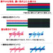 Mitsubishi Pencil Sky Blue Posca Water-Based Pen Extra Fine Pc1M.48 10 Pack-Kiichin - The #1 Place for Japanese Goods in Your Hand!