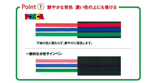Mitsubishi Pencil Sky Blue Medium Point Water-Based Posca Pen Round Core PC5M.48 10 Pack-Kiichin - The #1 Place for Japanese Goods in Your Hand!