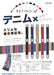 Sailor Fountain Pen Multifunctional 2 Colors Sharp Refino D Denim Red 160326230-Kiichin - The #1 Place for Japanese Goods in Your Hand!