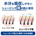 Schick Hydro Milky Lotion Emulsion 150ml - Men's Skin Care Product-Kiichin - The #1 Place for Japanese Goods in Your Hand!