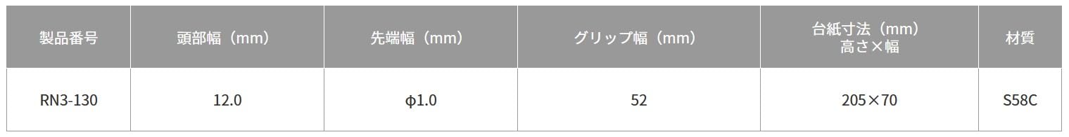 Top Kogyo Electric Drill 6.4mm Hex Shank Concrete Long Drill Made in Japan-Kiichin - The #1 Place for Japanese Goods in Your Hand!
