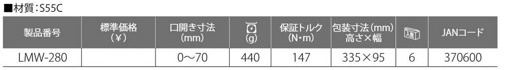 Top Kogyo Light Motor Wrench 0-70mm Opening 440g Forged Jaw Japan Made-Kiichin - The #1 Place for Japanese Goods in Your Hand!