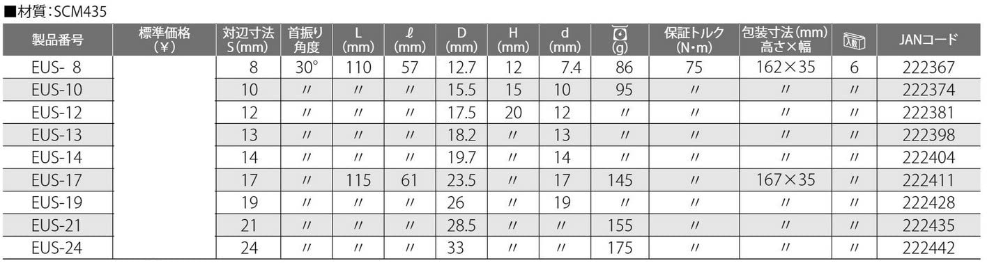 Top Kogyo Universal 21mm Swivel Socket for Electric Drills 115mm Length-Kiichin - The #1 Place for Japanese Goods in Your Hand!