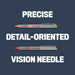 Mitsubishi Pencil Uni-Ball Needle Rollerball Pens Micro Point 0.5mm Black Pack of 12-Kiichin - The #1 Place for Japanese Goods in Your Hand!