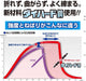 Vessel Slim Torsion 40V Double Ended Bit 4.5 x 82mm 5 Pieces - Sakisbo Range-Kiichin - The #1 Place for Japanese Goods in Your Hand!