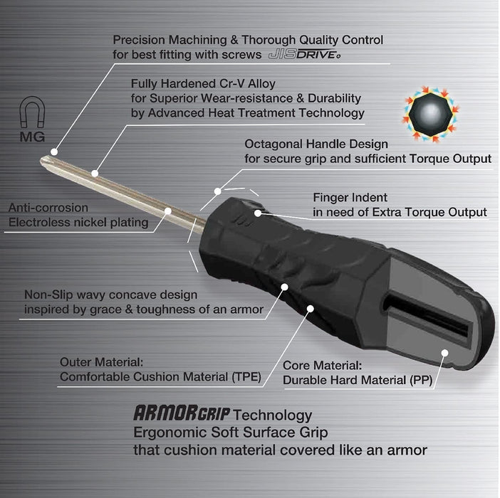 Vessel 8-Piece Armor Grip Driver Set JISDrive No. 550A8Ptu-Kiichin - The #1 Place for Japanese Goods in Your Hand!