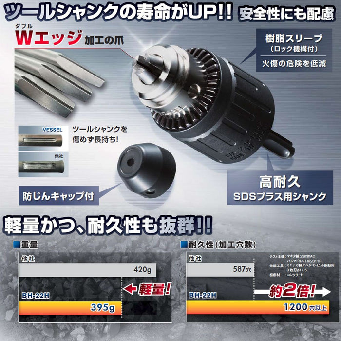 Vessel Keyless Drill Chuck SDS Plus Diameter 2.5-13mm Model BH-22H-Kiichin - The #1 Place for Japanese Goods in Your Hand!