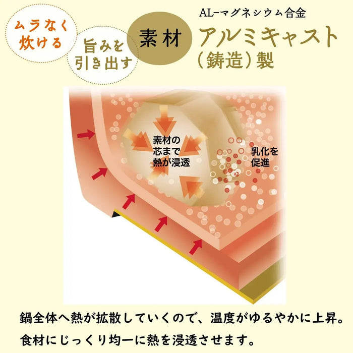 Hokuriku Aluminum Pressure Cooker Induction Compatible Lightweight