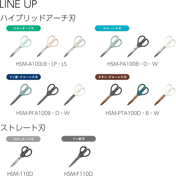 Kokuyo Saxa Fluorine Glueless Blade Scissors