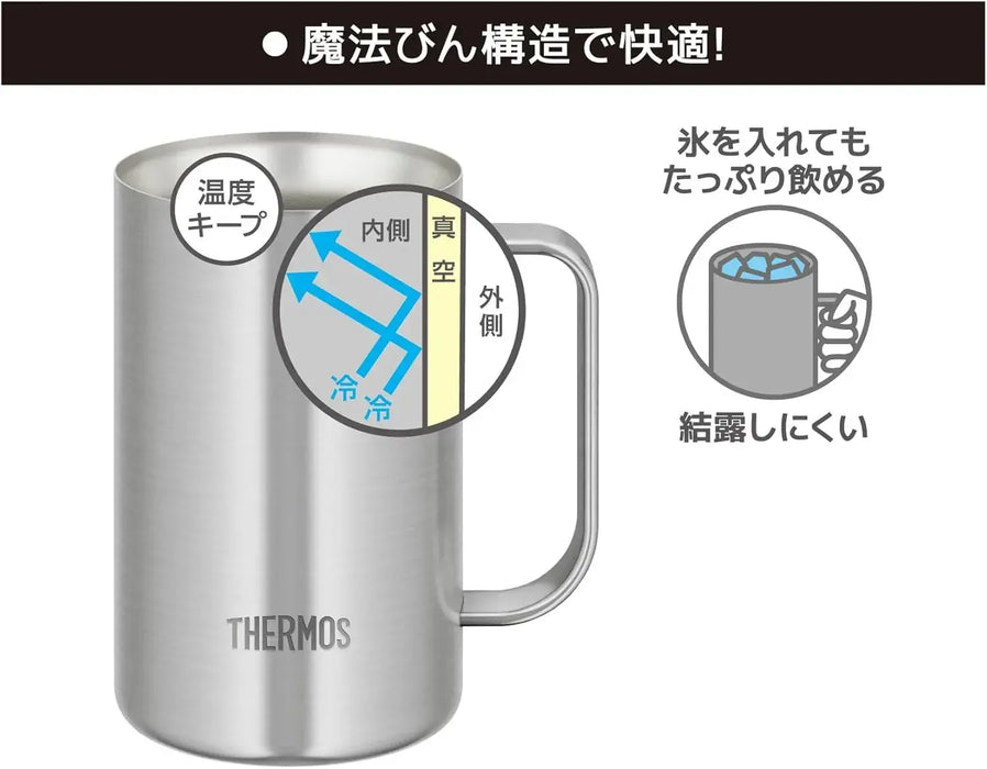 Thermos JDK-601 S1 Vacuum Insulated Stainless Steel Mug Dishwasher Safe