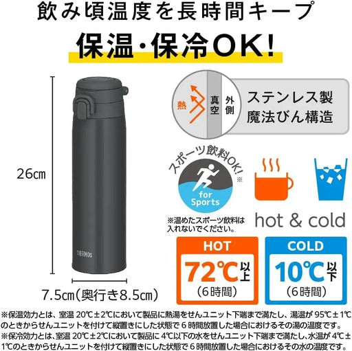 Thermos JOS-751 CHL Vacuum Insulated Travel Mug with Carrying Loop