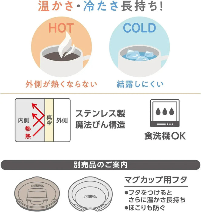 Thermos Vacuum Insulated Mug Dishwasher Safe Keeps Hot and Cold