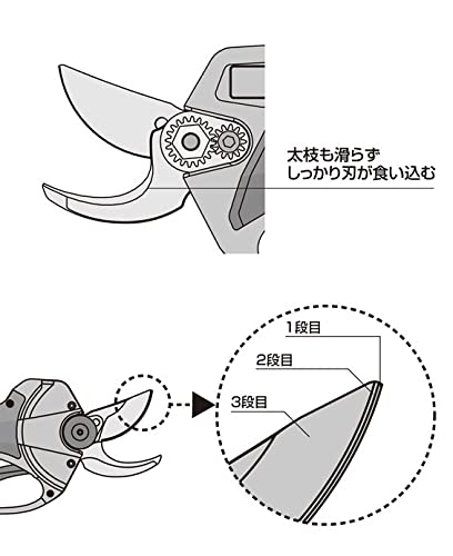 Ars EP-720 Pruning Shears 25mm Max Cordless Rechargeable-Kiichin - The #1 Place for Japanese Goods in Your Hand!
