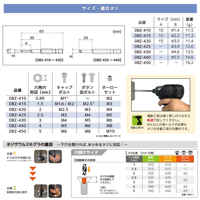 Engineer Nejisaurus Mogura DBZ-420 2.0mm Hex Cap Bolt Set-Kiichin - The #1 Place for Japanese Goods in Your Hand!