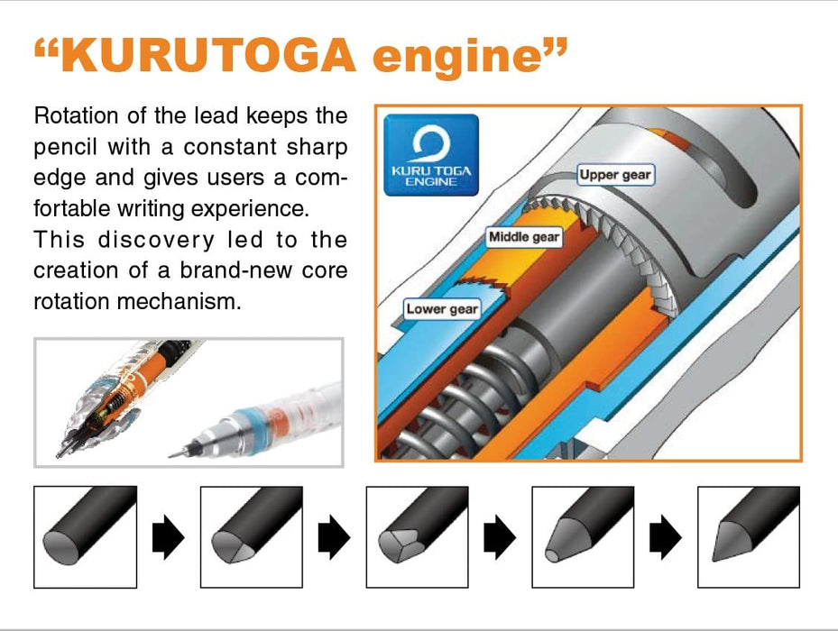 Mitsubishi Pencil Kurtoga Knurled 0.5 Silver Mechanical Pencil - Made In Japan-Kiichin - The #1 Place for Japanese Goods in Your Hand!