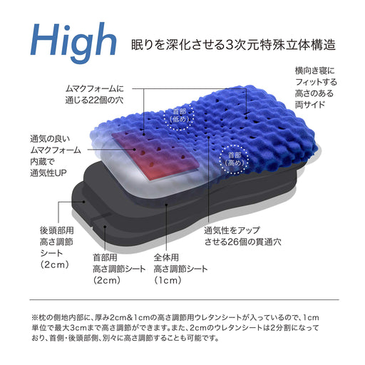 Nishikawa [Air] 3D Pillow - Japan's Best for Deep Sleep, Neck Support, and Pressure Dispersion-Kiichin - The #1 Place for Japanese Goods in Your Hand!