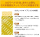 Calorie Mate Block Chocolate (Japan) - 4 Packs of 30 Pieces by Otsuka Pharmaceutical-Kiichin - The #1 Place for Japanese Goods in Your Hand!