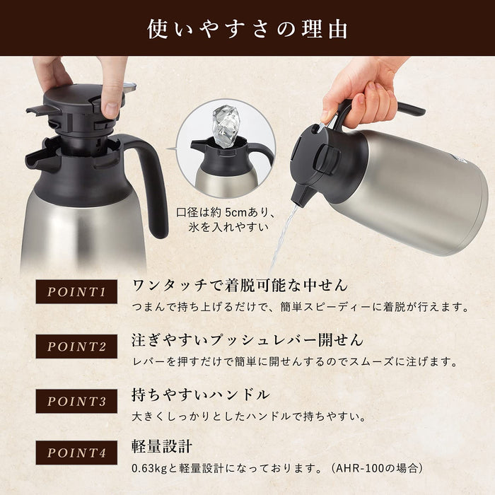 Peacock The-Peacock 1.0L Thermos Tabletop Pot Stainless Steel AHR-100-R-Kiichin - The #1 Place for Japanese Goods in Your Hand!